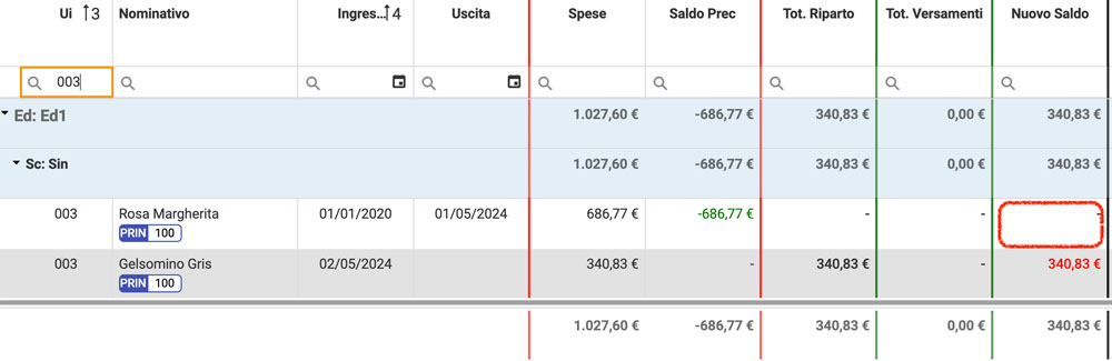 Riparto per annullamento saldo a credito - Arcadia